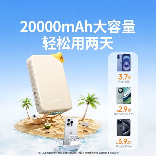Green Alliance 3C certified, can be used on airplanes, power bank 20000 mAh 22.5W fast charging, large capacity mini compact portable power bank suitable for Apple 17Pro Xiaomi Huawei