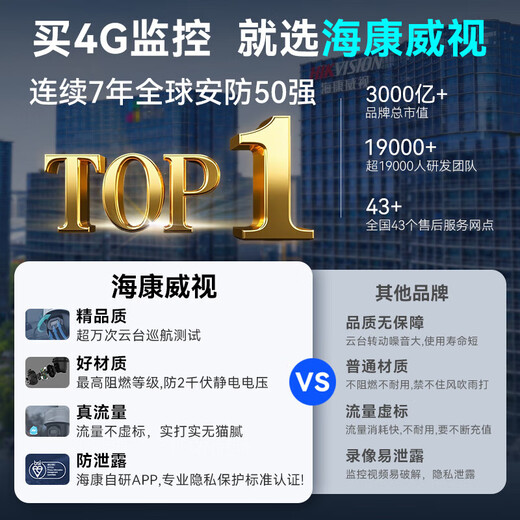 海康威视4G终身免流量 监控器摄像头全彩夜视 家用室内外360度全景手机远程高清云台旋转语音对讲防水 【终身免流】500万丨人形追踪 128G存储卡