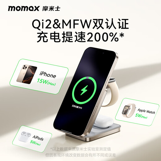 Momax Qi2+ Apple certified three-in-one wireless charger folding support MagSafe15W magnetic charging stand iPhone16/15/appleiwatch watch headphones
