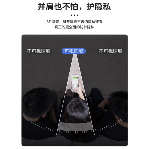 Smorss【指纹解锁】适用vivo X200S钢化膜防窥vivoX200s手机膜28°防偷窥全屏覆盖高清防摔抗指纹保护贴膜