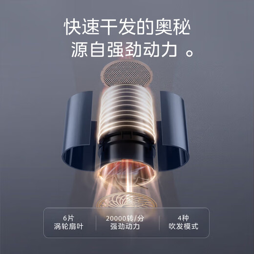 Midea 80 Million Negative Ions Foldable Hair Dryer High Power Home Hair Care Hair Dryer Small Appliances National Subsidy Hair Dryer Holiday Gift FZ208-Deep Sea Blue