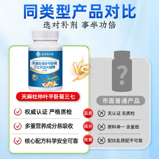 南同四海南京同仁堂天麻杜仲叶平卧菊三七通络片疼护天麻当归三七片关节养