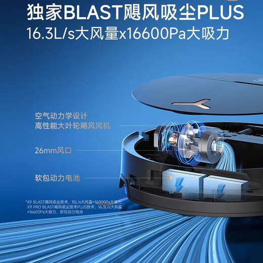 ECOVACS X9PRO -Bodenreinigung und Roboter, Roboter, Haushaltstrommel und Wischung integrierter Maschine, vollautomatische Bodenreinigungsmaschine, X9Pro -Wasserbelastung und Entlassungsversion