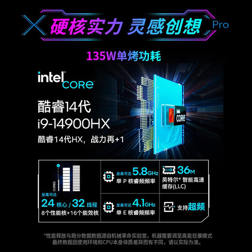 Révolution mécanique (Mechrevo) Yaoshi 16 Ultra [subvention nationale 20%] U9275HX entièrement sang RTX5080 / 5090 PAD GAMING Grande Xpro5070ti E-Sports concepteur d'ordinateur portable Grande X Pro 丨 I9HX 丨 RTX5070