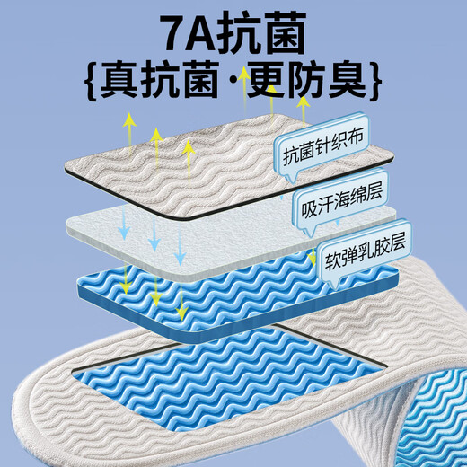 Footprint Tribal Summer Ice-Sensing-Einlegesohlen für Männer barfuß barfuß können mit 7A-Grad antibakterieller Deodorisierung schweißabsorbierend und atmungsaktiv und ohne Verknüpfung, weiche und bequeme Frauen 3 Doppelpackungen-weiß] 7A-Antibakterielles-Deodorisierung 4142 Größen