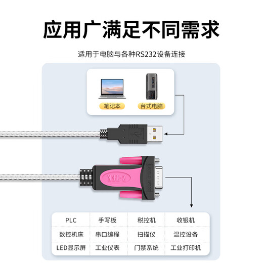 Z-TEK (LITE) USB auf RS232 Serienkabel DB9-Pin Männlicher FTDI-Chip unterstützt Anwesenmaschinenbuchstaber-Label-Druckerkabel-Com-Port-Debugging-Kabel ZE533C