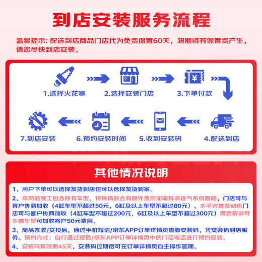 Wanfu double iridium spark plug 4 pack 9917 suitable for BYD S7 Sirui G5 Yuan Song MAX Qin S6 Speed Rui L3