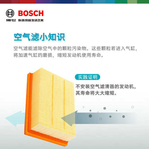 BOSCH (BOSCH) Automobilklimaanlage Filterelement + Luftfilterelement -Filterraster Zwei Filter -Set Peugeot 4008/5008 Citroen Tianyi