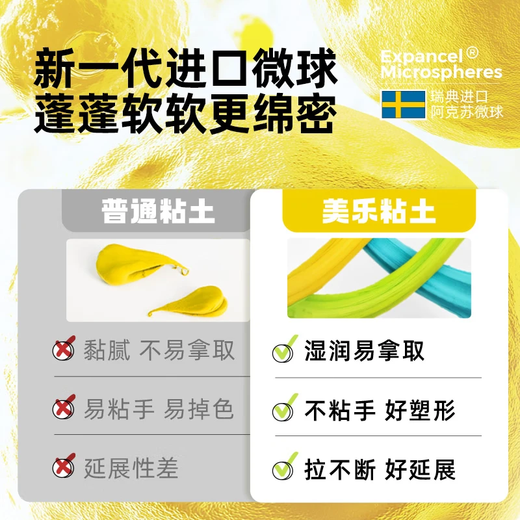 Kapselton Ultra-Licht-Ton 36 Farbwerkzeug Tutorial Card Set Sicherheit Kinder Plastikine Farbton handgefertigt DIY Kindergarten Spezielle ungiftige antibakterielle Ton-Geburtstagsgeschenk