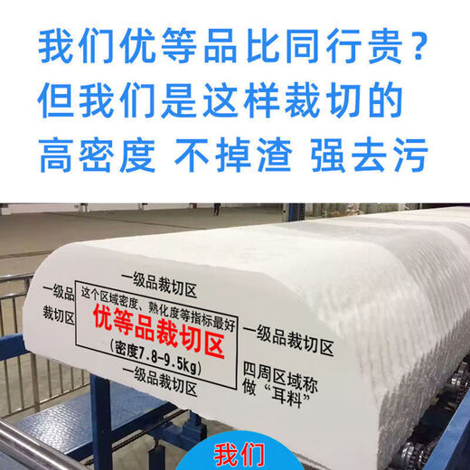 Nano sponge block high-density dishwashing magic wipe thickened decontamination cleaning and durable kitchen tea cup shoe shine artifact 20 pieces (premium product) 10*7*3cm individually packaged