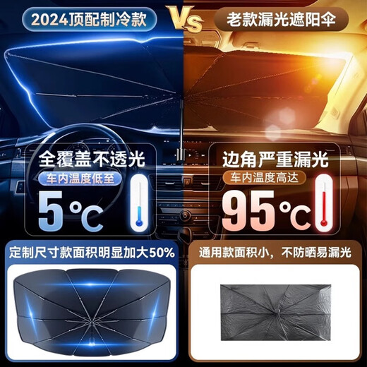 何佳功汽车遮阳罩前挡遮阳伞隔热专用防晒前挡风玻璃停车内用车挡板e 通用大号14079任意弯曲1秒遮阳