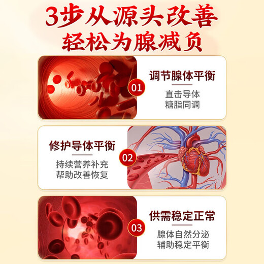 Beijing Tongrentang Qingqianliu Corn Scarf Mulberry Leaf Tea is stable to reduce Pueraria high blood sugar, blood pressure, high fat, and high pressure health tea five boxes, 150 packs [actually paid 3 boxes of price]