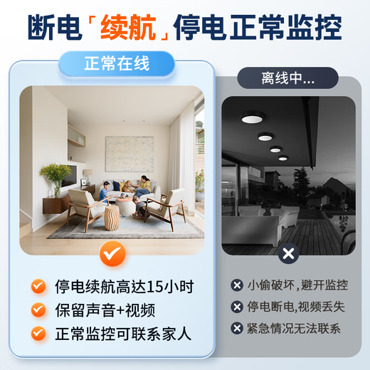 Pflegepersonal Hochauflagen Überwachungskamera 4G kostenloser Aufladen Home Rural Outdoor Monitor 360 Grad ohne tote Winkel mit Nachtsicht Panoramablaut WiFi Mobiltelefon Remote-Überwachung 4G-Modelle Plug-In und verwenden [keine WLAN erforderlich 0 Lautanlagen] kostenlose 128G-Karte | 90-Tage-Schleifenaufzeichnung | Nur ändern und keine Reparatur