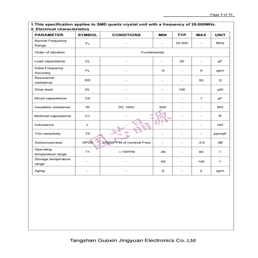 Crystal source Ziguang passive crystal oscillator SMD2016-25M-20PF removable disk 25MHz