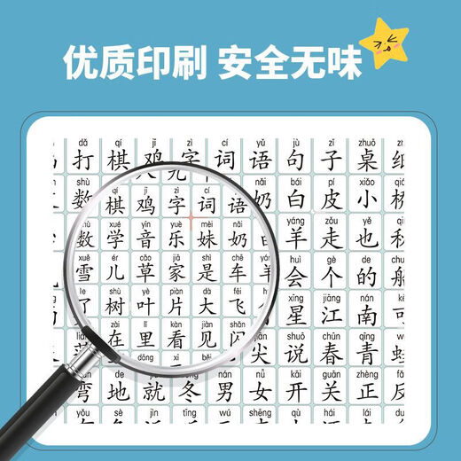 卓识沐宇[]乘法口诀表墙贴小学26个字母表全套识字幼小衔接学习挂 【2张】中国历史朝代表幼小衔接+送双面胶（卷筒发货