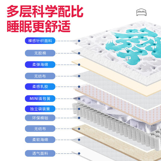 Mousse (de RUCCI) Fortune-Matte, gestrickt, atmungsaktiv, Naturlatex, Wirbelsäulenentlastung und Druckentlastung, Simmons Independent Silent Spring Tiefschlafmatratze, Fortune-Matratze 25 cm, MINI-Brotfederkern + unabhängige Tasche 1350 mm x 2000 mm