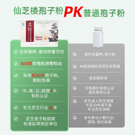 仙芝楼有机破壁灵芝孢子粉胶囊0.25g*80粒*9瓶/盒 增强免疫力 保健品