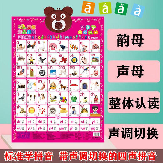 Xuan Yongguai Baby High Definition Crystal Audio Wallpaper Diagramm Konkave und konvexe dreidimensionale digitale frühe Bildung Pinyin Spracherkennungskarten Sprachspielzeug Schlaganfall Radikal