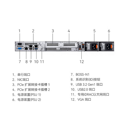 戴尔（DELL）PowerEdge R250/R360 1U机架式服务器金蝶ERP文件共享云主机服务器 R360【E-2456 6核3.3G】双电 128G内存丨4*12T企业丨H755