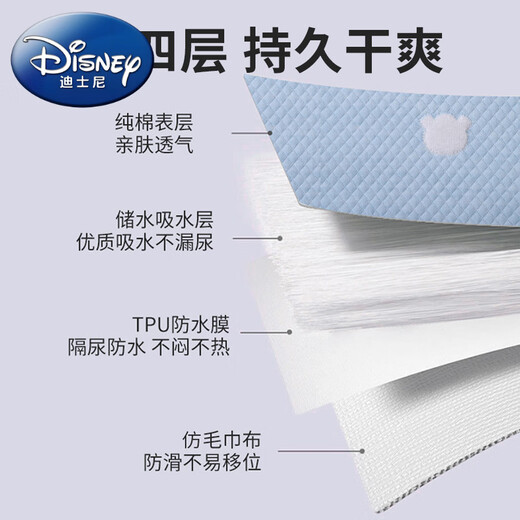 Disney Urin-Trennkissen Baby wasserdichte waschbare Baumwolle atmungsbezogene Kinderwindelpolster Großgröße Ganzbett Herbst- und Winterblatt Matratze Pink Square- [Klasse A reines Baumwoll erhältlich auf beiden Seiten] 150 x 180 cm