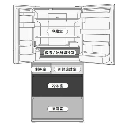 
Panasonic refrigerator six-door NRF673WXX5 air-cooled frost-free Nanometer X deodorization black mirror NR-F673WXX