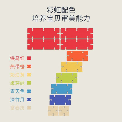 智酷堡（Wisdom cool fort）智酷堡 积木玩具益智拼装立体创意开发积木拼图6到12岁拼搭模型 百变积木 1428片[冷色3盒+暖色3盒]共6盒