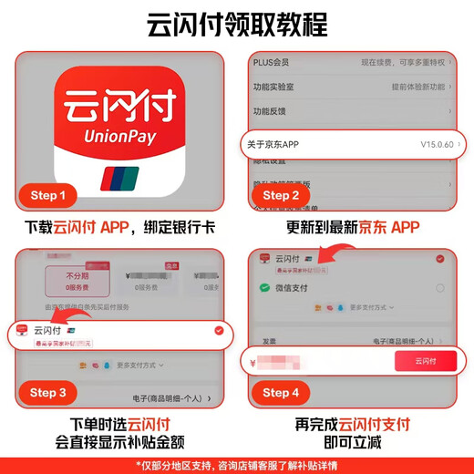 Sony (SONY) FE85 1.4GM II full-frame large aperture portrait fixed focus lens Sony FE mount official standard