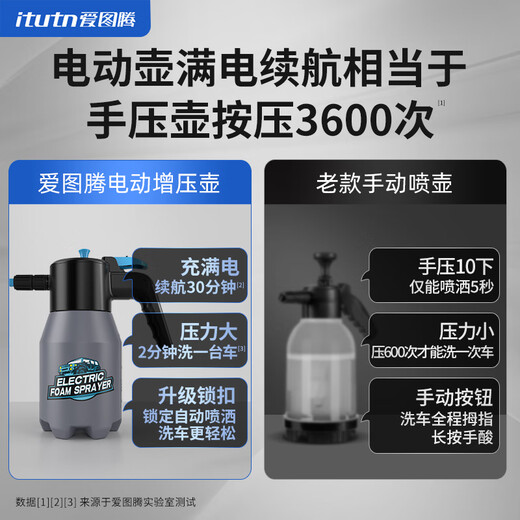Love Totem car wash electric watering can high foam car wash liquid pa pot high pressure cleaning air pressure spray artifact thickened pot wall
