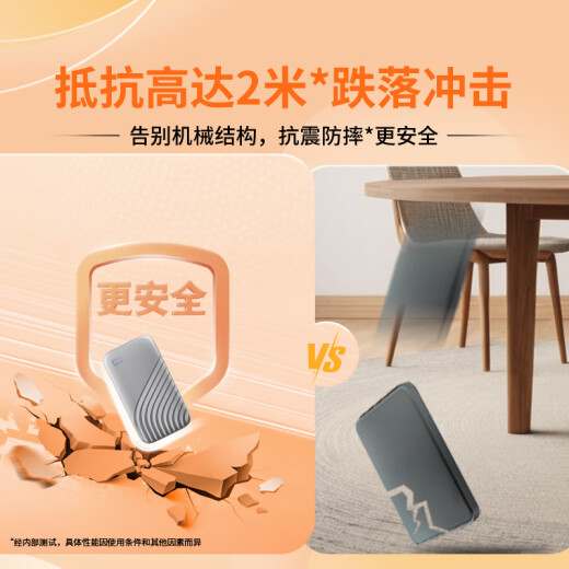西部数据(WD)1TB NVMe 移动固态硬盘（PSSD）My Passport随行SSD type-c接口 1050MB/s 手机直连笔记本两用