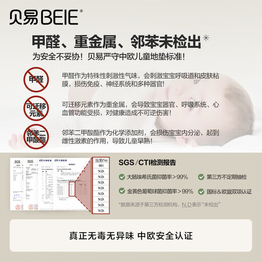 Bei Yi Danish Fairy Tale 6 pieces, 0 formaldehyde, 0 heavy metals 58*58*2.5cm/piece crawling mat