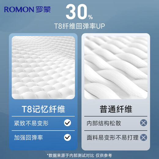 Romon Comfortable Slightly Elastic Casual Pants Men's Professional Business Workwear Pants Formal Ice Silk Straight Anti-Wrinkle Suit Pants