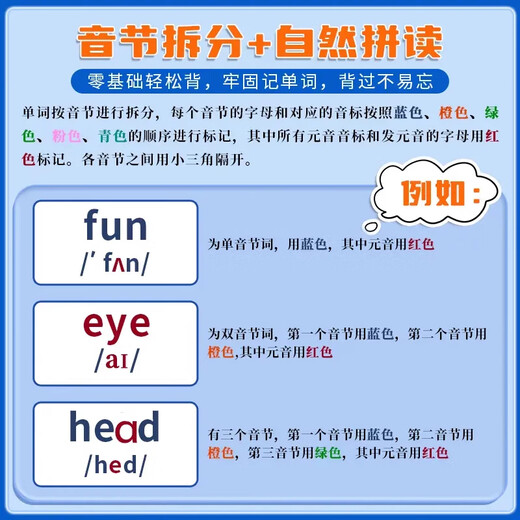 Big Head Student-Split Shorthand Primary School Englisch 1300 Wörter