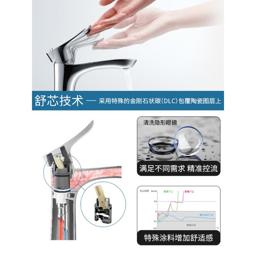 TOTO龙头TLG11304B TLG11303B中把单孔面盆台盆洗手盆冷热水龙头 B1套