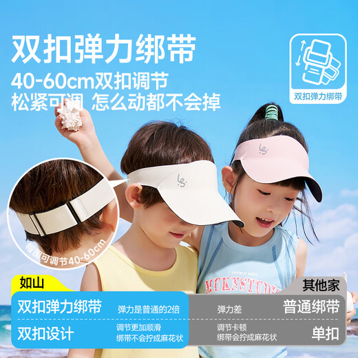 Rushan Sol de protección solar para niños Sombrero de sol al aire libre niños y niñas bebé bebé bebé sombreros de béisbol sombreros de béisbol