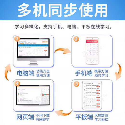 2025年全国成人高等教育自学考试题库自考本科专业函授本科专升本练习题集模拟试卷历年真题预测题成考 自考05065项目管理法规 考试题库【支持手机电脑平板同步使用】