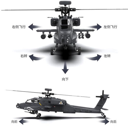 羽翔阿帕奇F11S武装遥控直升飞机GPS航模型3D倒飞仿真无人机RHSKY 阿帕奇F11S 全套到手飞+5.8G摄 标配1电+送铝合金手提箱