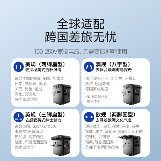 MOMAX Dual AC Super Mini 70W Fast Charging Global Universal Conversion Plug Overseas Travel Socket/International Universal Travel Adapter Suitable for British, European, American, Australian Standards, German Black