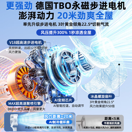 NIYEVN New AI Tracking Cooling Air Conditioning Fan Cooling Electric Fan Silent Bedroom Super Silent Level 1 Energy Efficiency Household Floor Fan Air Circulation Fan Top Ten Wind Power Mechanical Energy Saving Model 300 Large Area Cooling Variable Frequency DC Motor