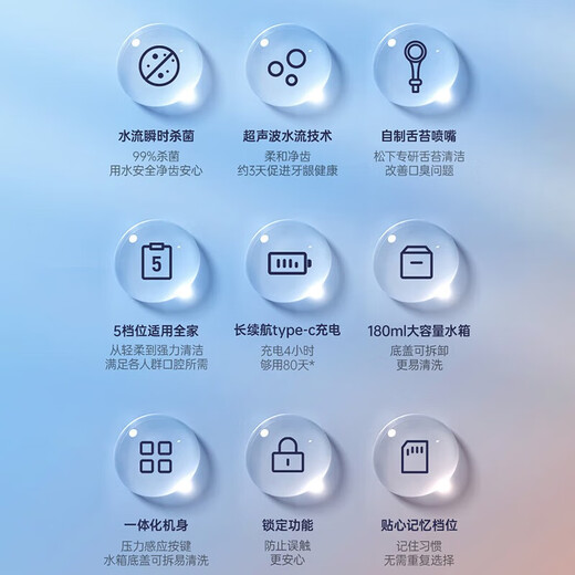 Panasonic dental rinser EW1533 ultrasonic household dental water flosser EW1513/23/1611 EW1523 green original brand new unopened