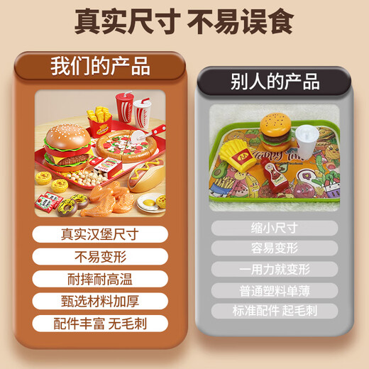 玩具特工队儿童厨房过家家做饭玩具仿真汉堡薯条冰淇淋切切乐六一儿童节礼物