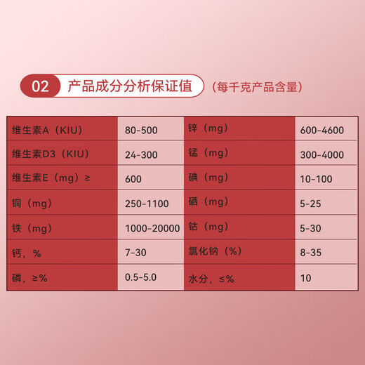 Jin Haoyuan Jin Haoyuan 5% ewe premix 50 Jin Jin is equal to 0.5 kg to improve postpartum recovery of breeding milk