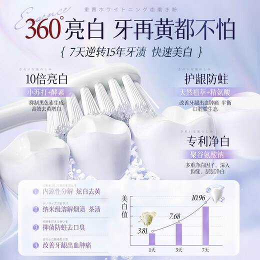 韩方五谷酵素美白牙膏烟渍去黄防蛀清新口气牙垢牙龈牙渍金榜第一名150g