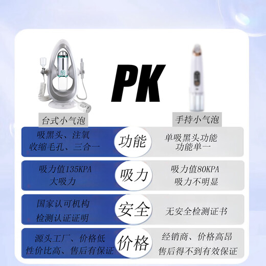 Lirenbang Small Bubble Facial Cleansing Instrument Beauty Salon Blackhead Remover Artifact Deep Cleansing and Hydrating Facial Pores Electric Beauty Instrument Blackhead Remover Beauty Instrument Upgraded Version 10th Generation - Three-head Model (Blackhead Suction + Oxygen Injection + Ice Hammer)