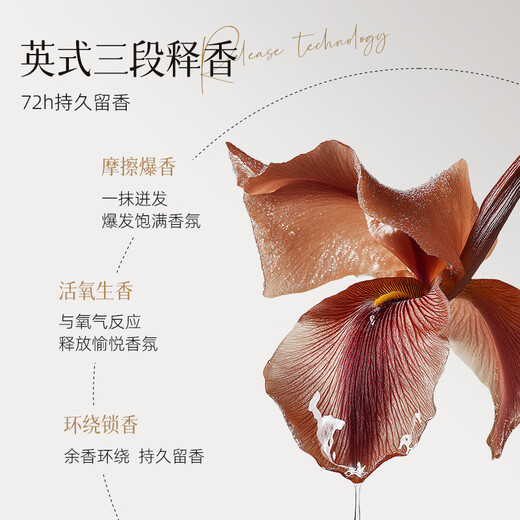 Allowish fragrance shower gel 300ml nourishes, whitens, moisturizes, removes acne and relieves itching, long-lasting fragrance all over the body imported