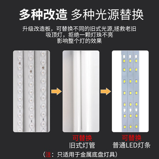 Foshan Lighting (FSL) ceiling lamp wick LED lamp plate magnetic modification long strip light panel strip light source module 40W light strip/positive white light/one for four