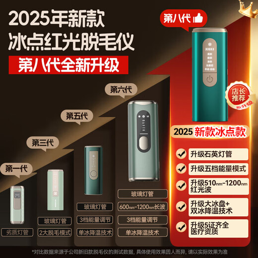 Xiaomi Guoba 2025 New Beauty Salon Pulse Hair Removal Device Photon Hair Removal Machine Beauty Instrument Home Portable IPL Freezing Point Hair Removal Instrument T69S Purple Freezing Point Model