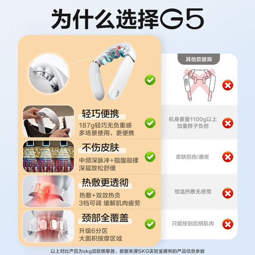 SKG Cervical Massager G5 Cuel el cuello y el cuello Masabraer en forma de almohada en forma de U Pulso amasado Protector del cuello Dispositivo de tracción del cuello Compresión caliente Regalo de cumpleaños de cumpleaños para los padres y maestros y maestros [nuevo producto vendido por más de 300,000] Caja de regalo limitada limitada