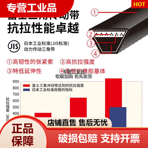 山头林村富士三角带橡胶齿形皮带XPZ型高速耐油防工业电机传动带 灰色 XPZ 姜黄色XPZ1047