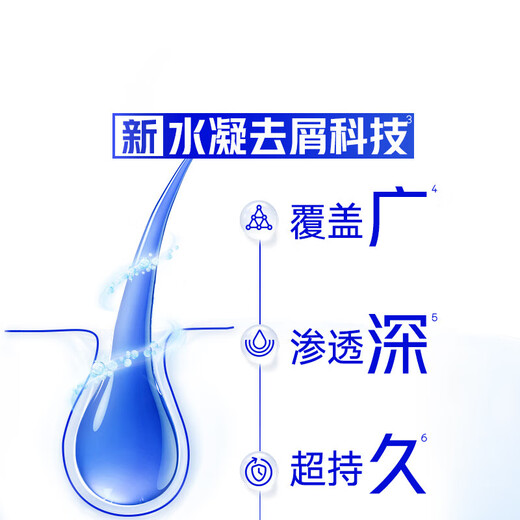Haifeisi Anti-dandruff Shampoo for Men and Women's Oil Control Refreshing Shampoo Portable Travel Package Oil Control Fluffy 80g*2