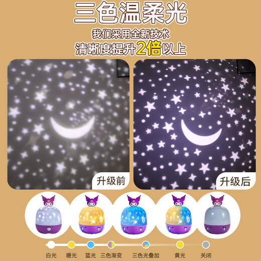 Shangmei Beibei Starry Sky Projection Lampe pour enfants CHAMBRE KULOMI PROJECTEUR ATMOSPHERE LUMIÈRES NUM